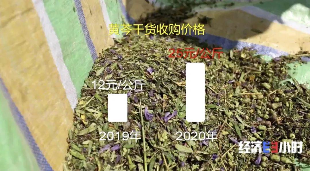 医疗器械 第292页