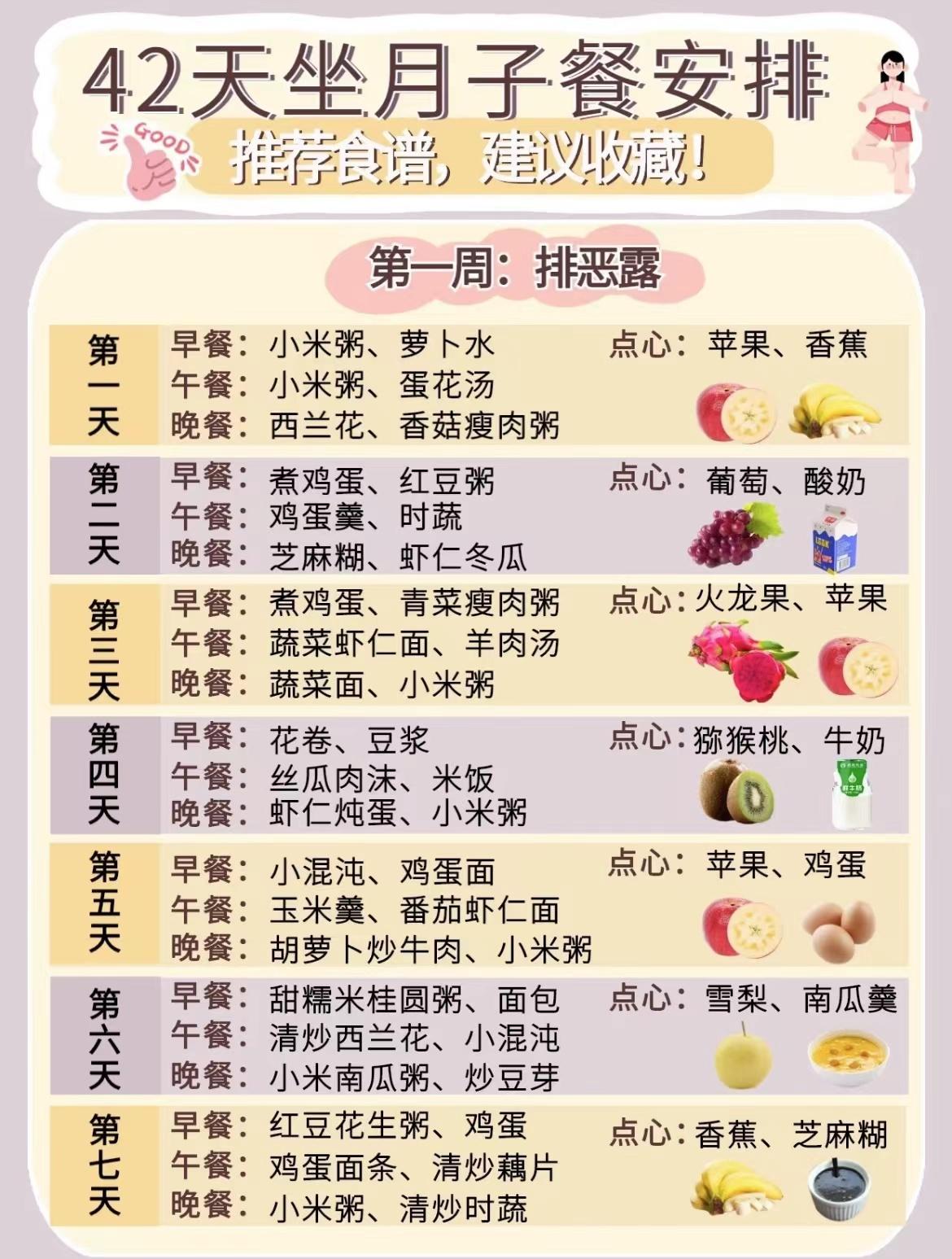 医疗器械 第285页