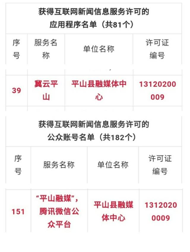 平山新闻最新视频,平山新闻最新视频，展现活力与进步的影像纪实，平山新闻最新视频，活力与进步的影像纪实展现
