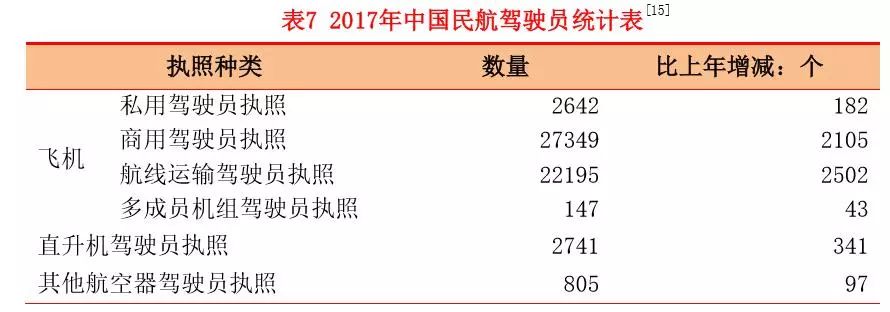 2017民航最新通知,揭秘2017年民航新通知，翱翔蓝天的新篇章，揭秘2017年民航新通知，蓝天翱翔的新篇章开启
