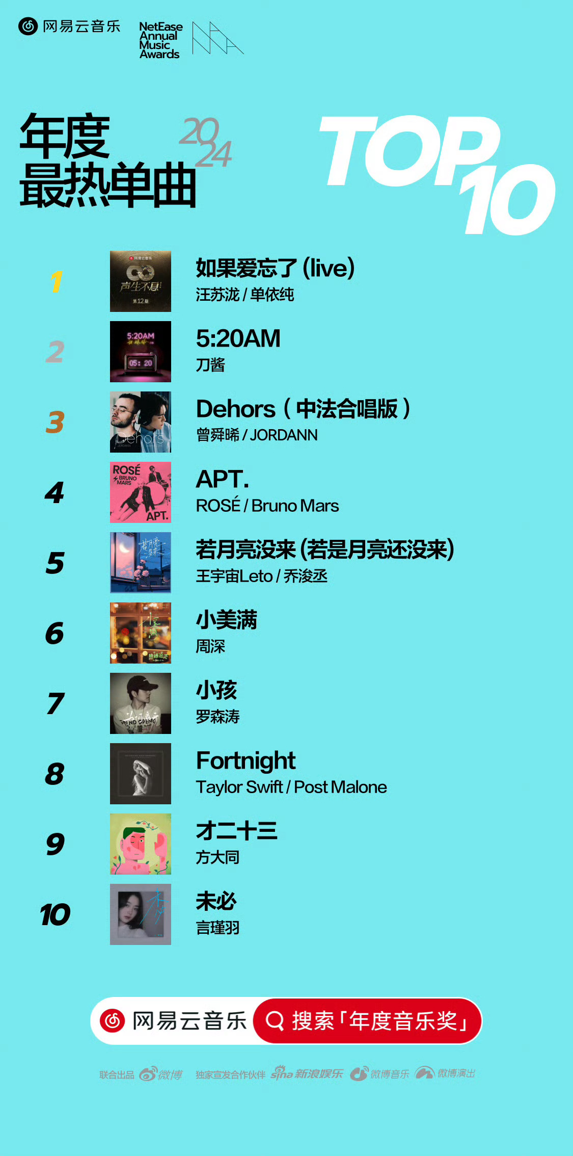 英文最新歌曲,探索最新英文歌曲的魅力世界，最新英文歌曲的魅力世界探索