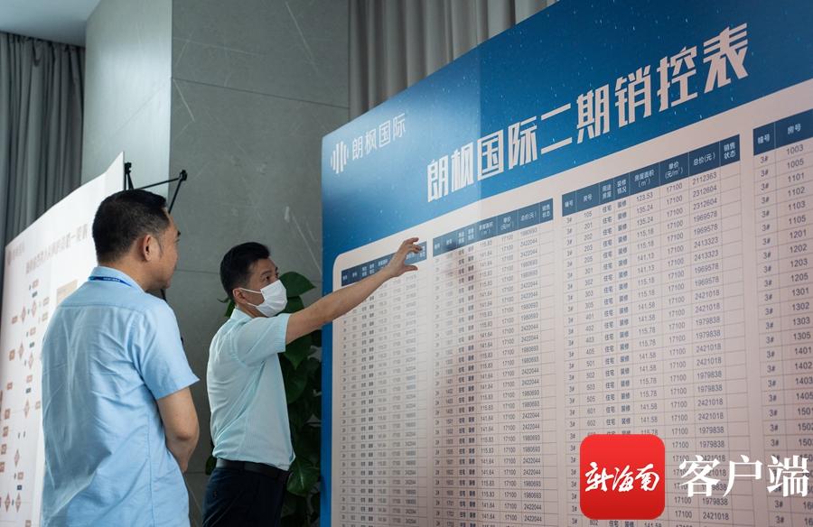 海口最新开盘,海口最新楼盘开盘，繁华都市的新篇章，海口最新楼盘繁华都市新篇章盛大开盘