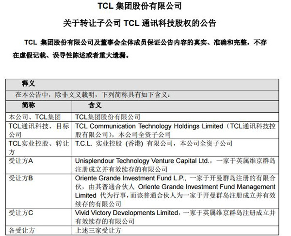 tcl集团最新公告,TCL集团最新公告引领行业变革,开启智能科技新篇章,TCL集团最新公告引领行业变革,开启智能科技新篇章,引领未来发展新趋势
