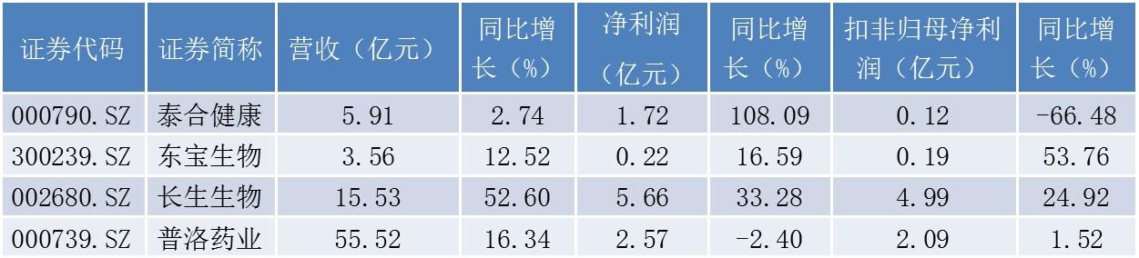 千山药机最新,千山药机最新动态，创新研发引领行业前行，千山药机最新动态，创新研发驱动行业前行发展