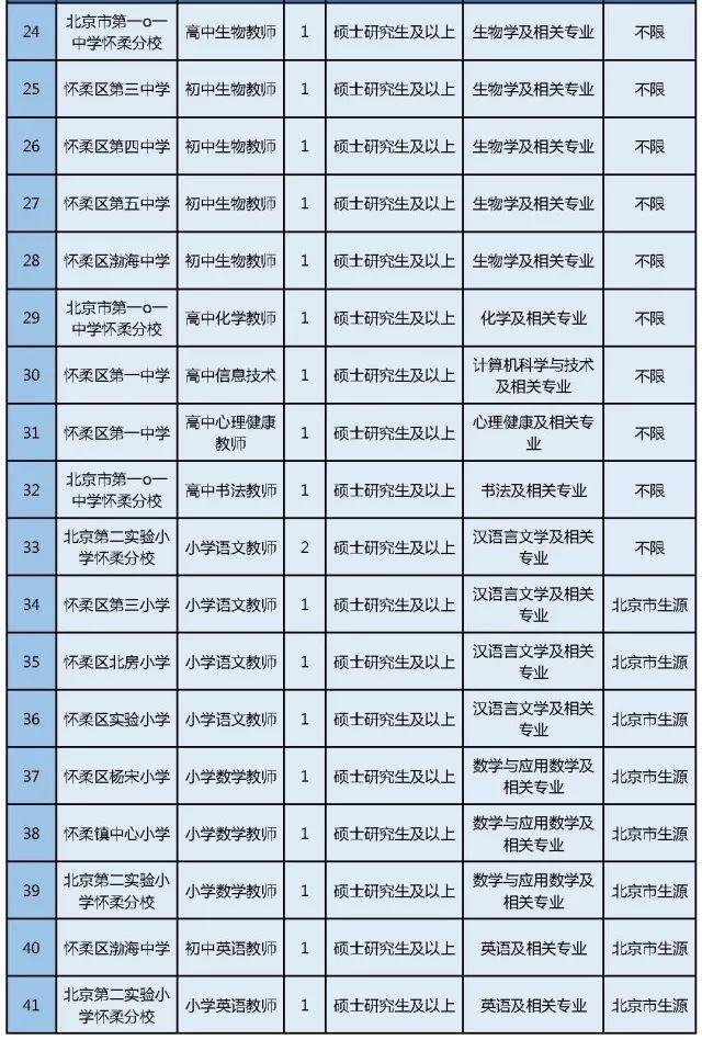 易舒洁免洗手消毒液 第272页