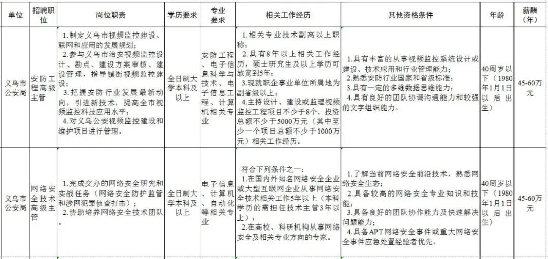 最新工作表,最新工作表，重塑职场生活，开启个人新篇章，最新工作表，重塑职场生活，开启个人新篇章旅程