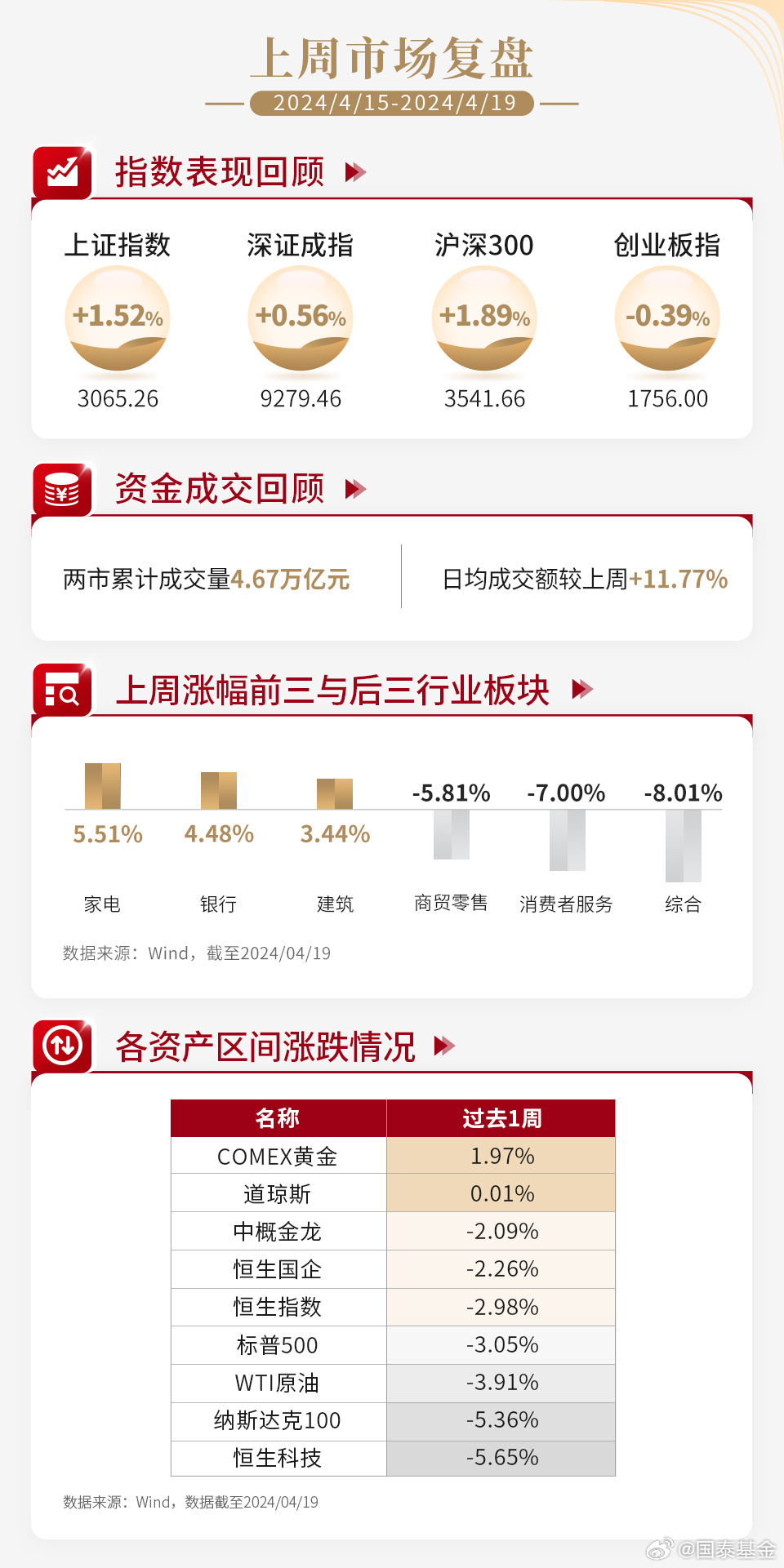 股票最新研报,股票最新研报,洞悉市场趋势,把握投资先机,洞悉市场趋势,把握投资先机,最新股票研报解读