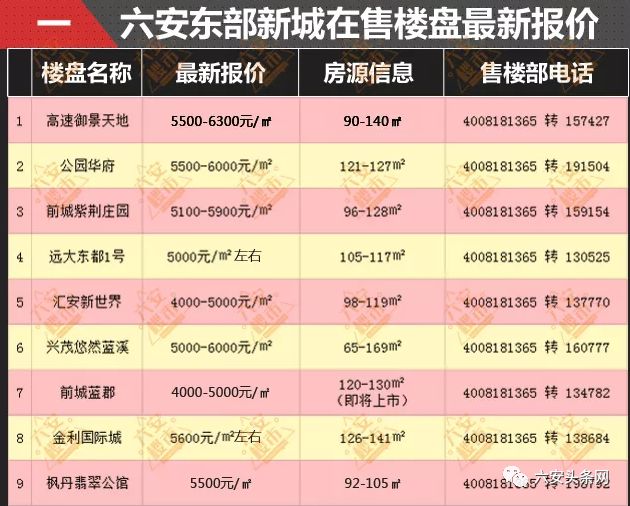 医疗器械 第258页