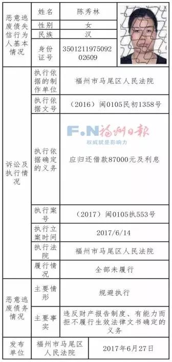 霞浦最新老赖,霞浦最新老赖现象,揭示与应对之策,霞浦最新老赖现象揭秘与应对策略