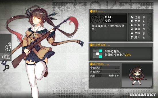 少女前线最新排名,少女前线最新排名，探寻人气巅峰的魅力之源，少女前线最新排名揭秘，探寻人气巅峰的魅力之源