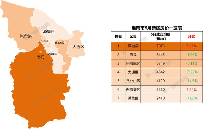 各地最新房价,各地最新房价动态，透视楼市脉络，揭示未来趋势，透视最新各地房价动态，楼市脉络揭示未来趋势