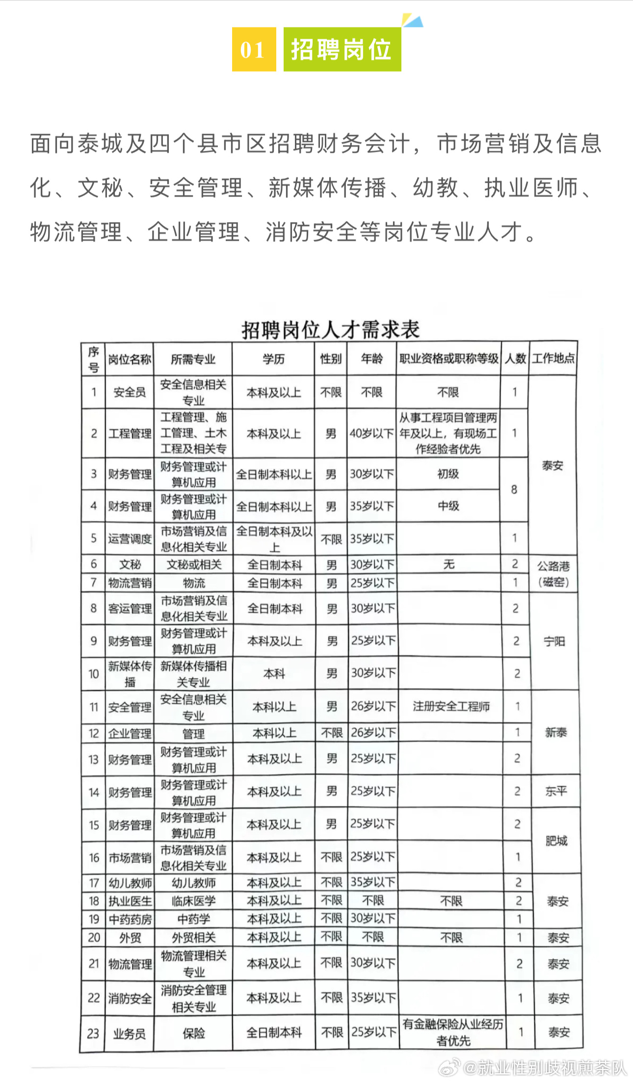 无棣最新招工,无棣最新招工信息，开启你的人生新篇章，无棣最新招工信息，开启人生新篇章的大门