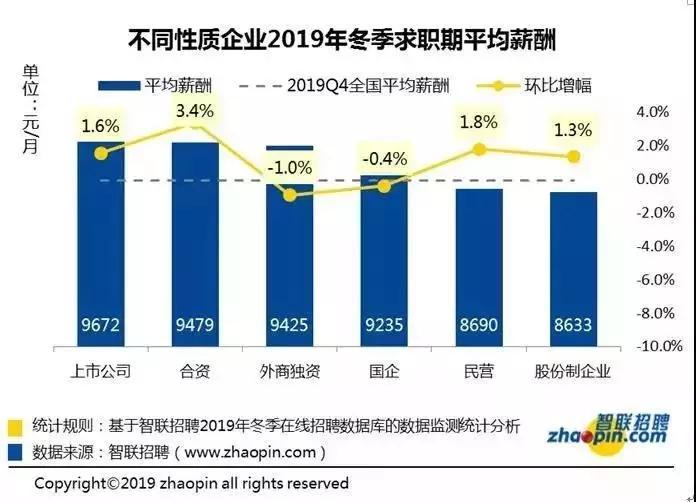 外企最新招聘,外企最新招聘，探寻职场新机遇的无限可能，外企最新招聘，探寻职场新机遇，无限可能的开始