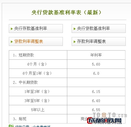 最新利率2017贷款,最新利率下的贷款市场,一场金融变革的启示,最新利率下的贷款市场,金融变革的启示与影响