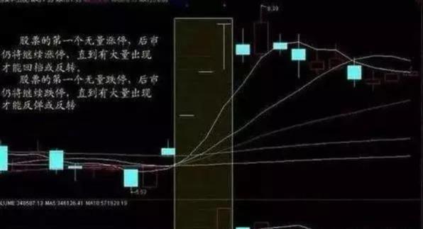 最新选股方法,最新选股方法，探索未来投资领域的黄金路径，探索未来投资黄金路径，最新选股策略与方法分享