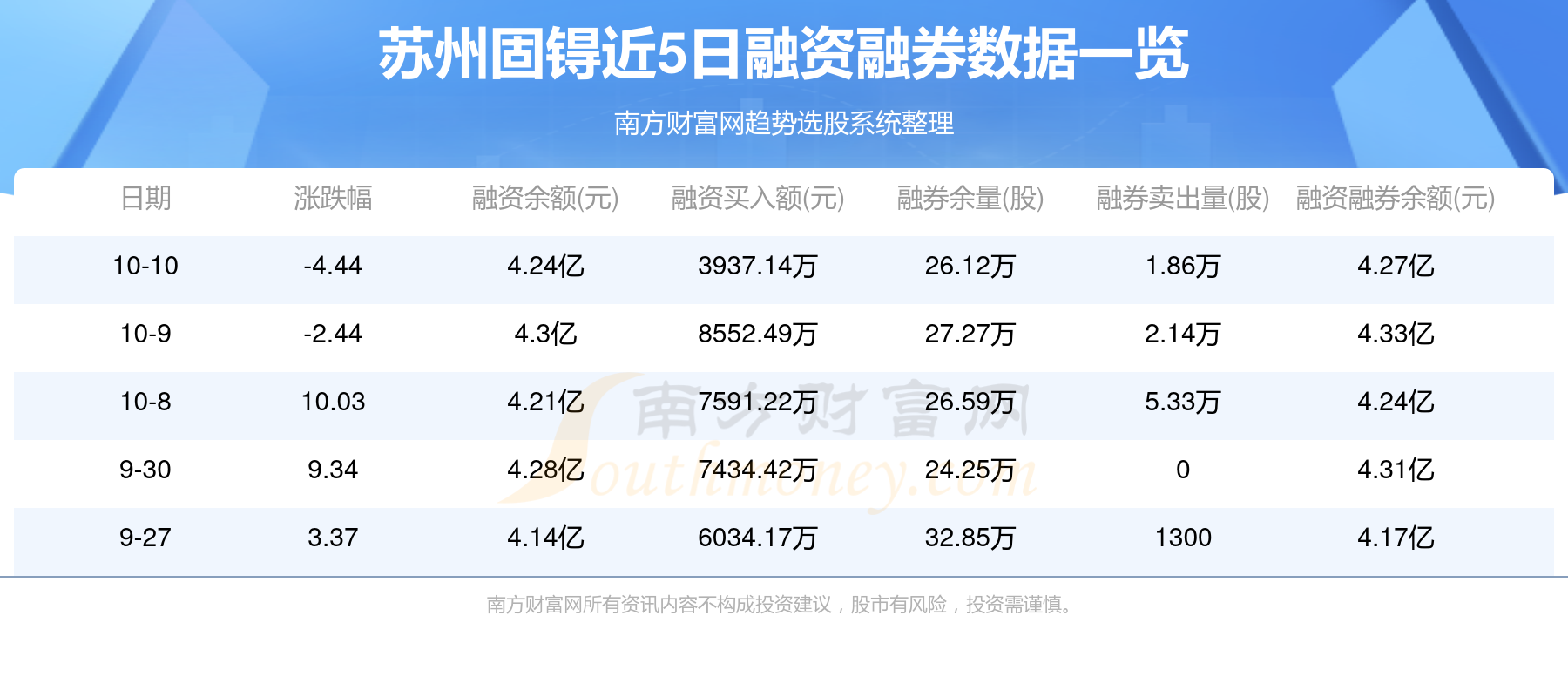 苏州固锝最新消息,苏州固锝最新消息，引领科技新潮流，塑造未来新篇章，苏州固锝引领科技新潮流，开启未来新篇章的最新消息