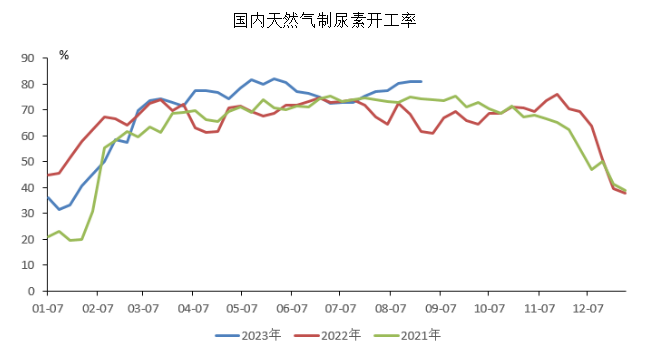 天然气价格走势图最新,天然气价格走势图最新,洞悉市场动向,把握未来趋势,天然气价格走势图最新,洞悉市场动向,把握未来趋势发展