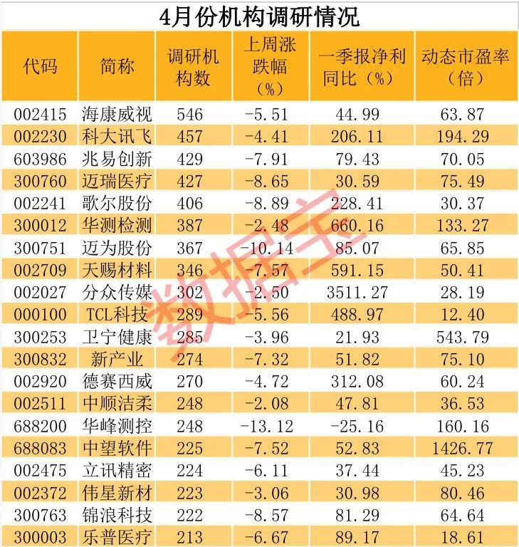 华锦股份最新消息,华锦股份最新消息引领行业新风向,华锦股份最新动态引领行业新风向标