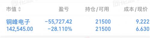 铜峰电子重组最新消息,铜峰电子重组最新消息，科技巨头重塑产业格局，引领未来电子产业新篇章，铜峰电子重组引领未来电子产业新篇章，科技巨头重塑产业格局的最新动态。