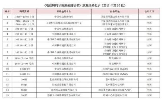 乐彩网最新开奖号码公告,乐彩网最新开奖号码公告——探索彩票世界的无限可能，乐彩网最新开奖号码公告，探索彩票世界的无限机遇！