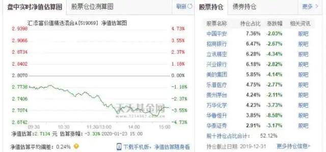 519069基金净值查询今天最新净值,关于519069基金净值查询的最新资讯，今天最新净值的深度解读，今日最新净值解读，关于519069基金净值查询的最新资讯与深度解读