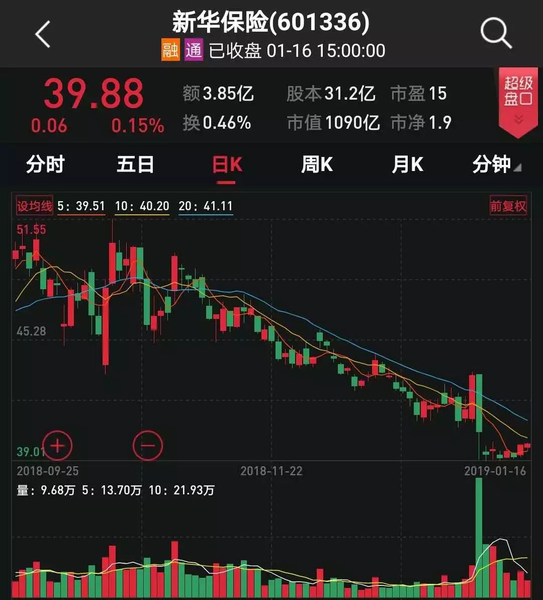 易舒洁免洗手消毒液 第250页