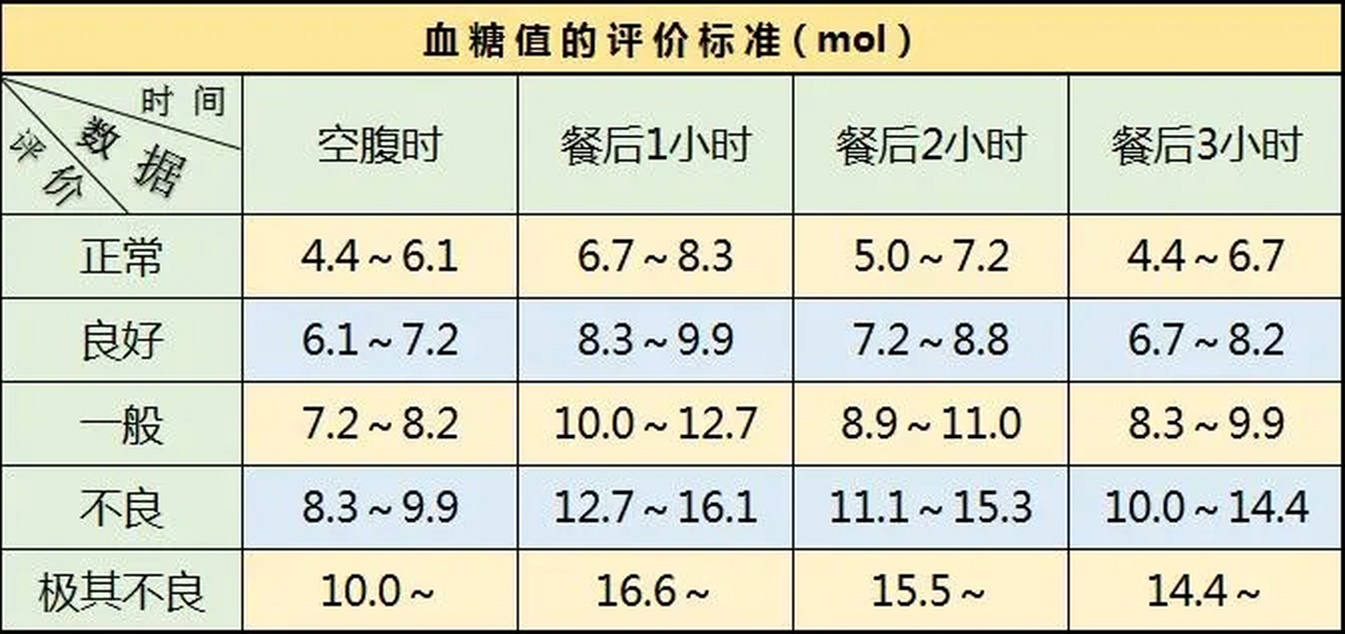 医疗器械 第244页