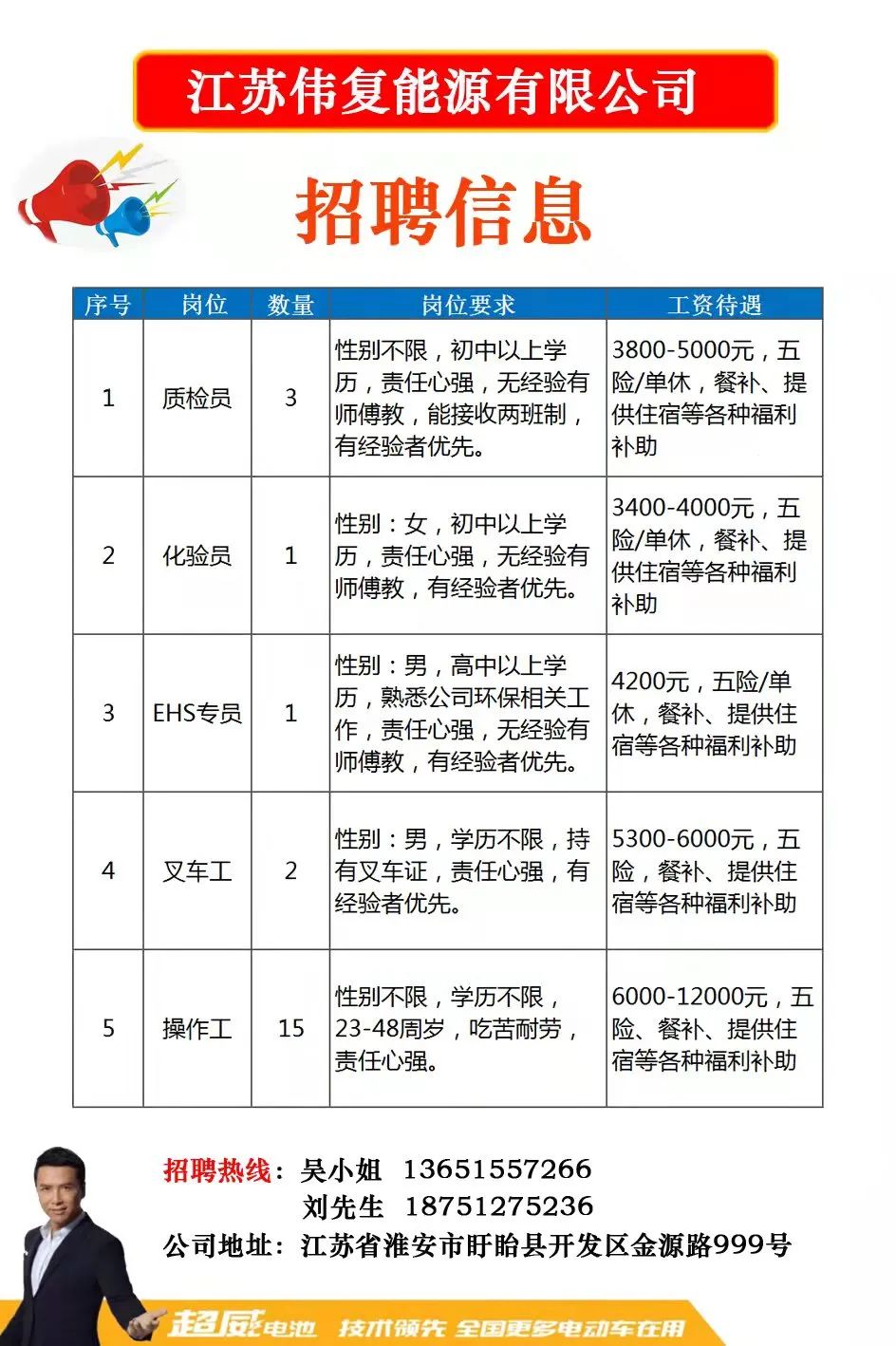 象山招聘网最新招聘,象山招聘网最新招聘，探索职业发展的新天地
