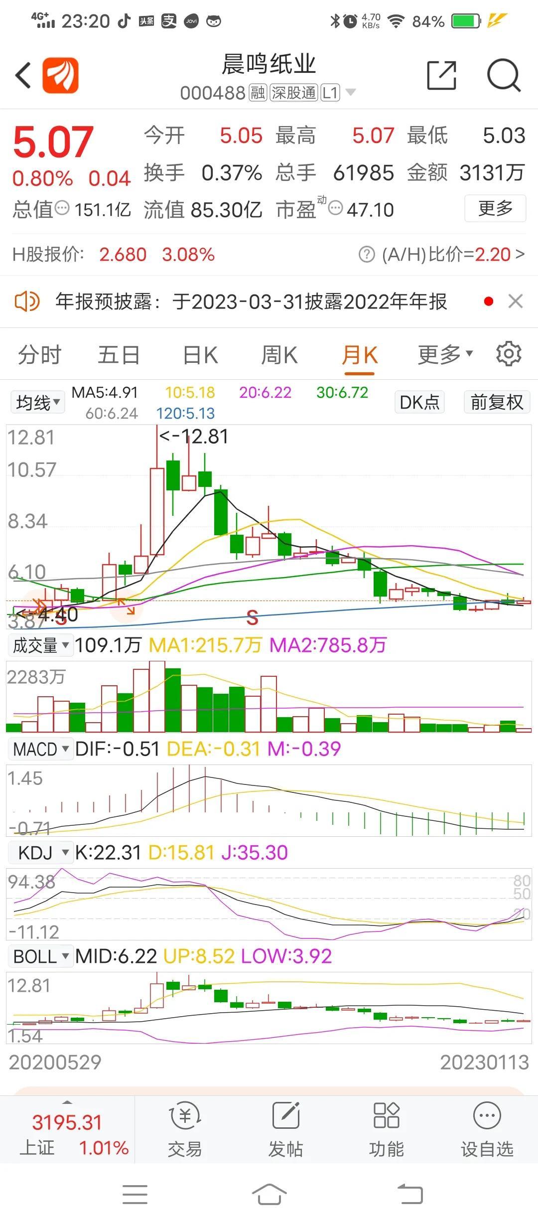 晨鸣纸业最新消息,晨鸣纸业最新消息引领行业变革,绿色创新引领未来,晨鸣纸业绿色创新引领行业变革,最新消息揭示未来发展新动向