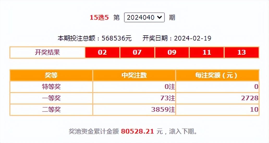福彩最新开奖号码,福彩最新开奖号码背后的故事与期待，福彩最新开奖号码及其背后的期待与故事揭秘