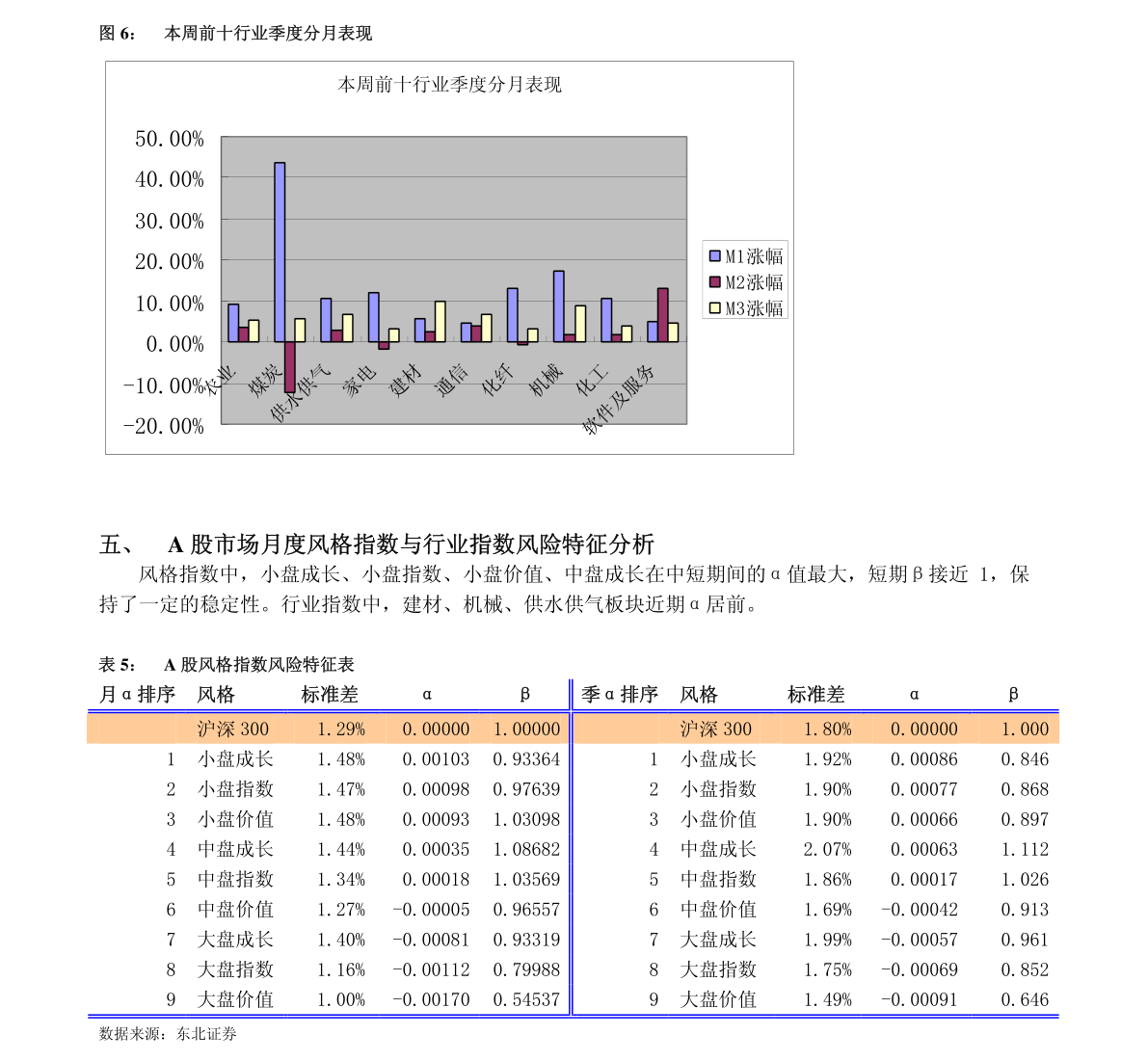 舜宇股票行情最新,舜宇股票行情最新分析与展望，舜宇股票行情最新分析与展望，最新动态及未来趋势解析
