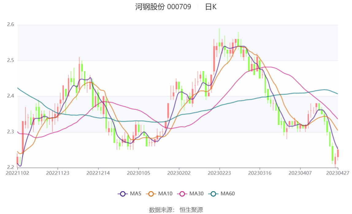河钢股份最新消息,河钢股份最新消息引领行业变革,展现钢铁巨头的崭新面貌