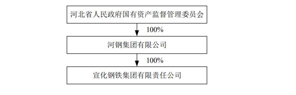 口腔卫生用品 第248页