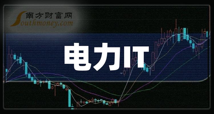 东方电子最新消息,东方电子最新消息引领科技新潮流，东方电子最新动态，引领科技新潮流的发展先锋