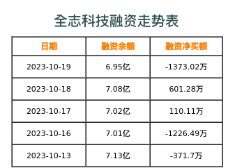 全志科技最新消息,全志科技最新消息引领未来科技潮流，全志科技最新动态引领未来科技潮流创新之路开启