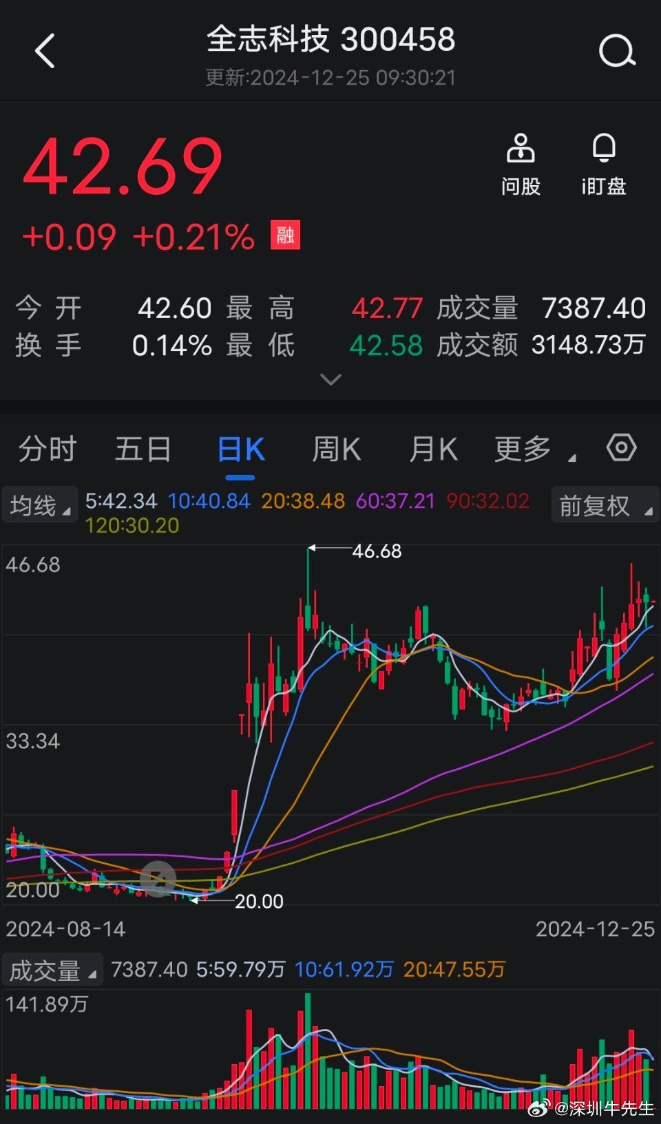 全志科技最新消息,全志科技最新消息引领未来科技潮流,全志科技最新动态引领未来科技潮流创新之路开启