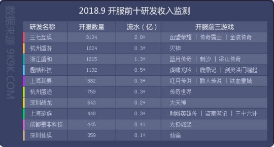 最新页游排行榜,最新页游排行榜，探索虚拟世界的热门魅力，最新页游排行榜，探索虚拟世界的热门魅力