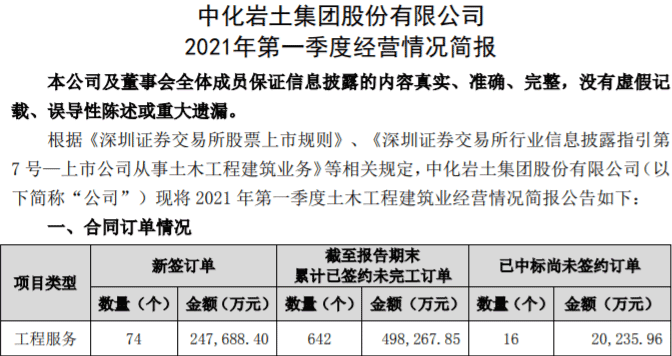中化岩土最新消息,中化岩土最新消息,创新科技引领行业未来,中化岩土创新科技引领行业未来,最新消息一览