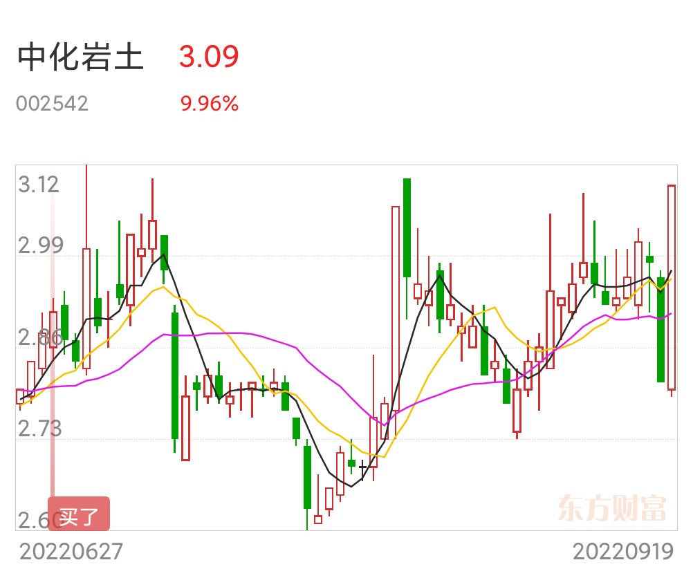 中化岩土最新消息,中化岩土最新消息,创新科技引领行业未来,中化岩土创新科技引领行业未来,最新消息一览