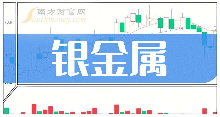 豫光金铅最新消息,豫光金铅最新消息引领行业变革，共创辉煌未来，豫光金铅最新动态引领行业变革，共创辉煌未来