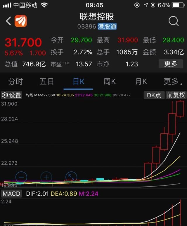 文一科技最新消息,文一科技最新消息引领科技新潮流,文一科技最新动态,引领科技新潮流前沿