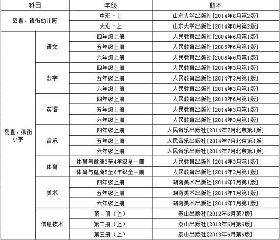 金乡生活网最新招聘信息,金乡生活网最新招聘信息，探寻职业发展的新机遇，金乡生活网最新招聘信息揭秘，职业发展的新机遇探索