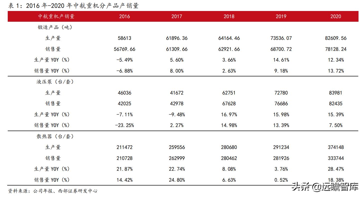 中航重机重组最新消息,中航重机重组最新消息，开启产业融合新篇章