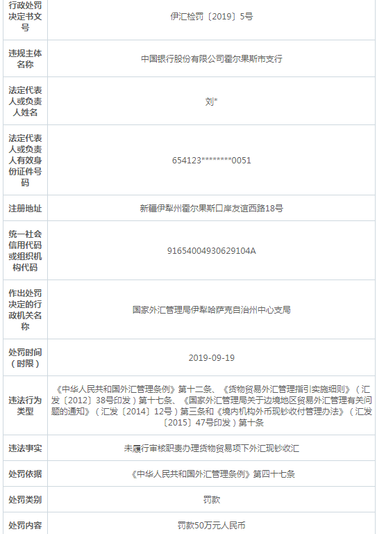 中国银行最新外汇牌价表,中国银行最新外汇牌价表，全球货币价格的晴雨表，中国银行最新外汇牌价表，全球货币价格的实时晴雨表