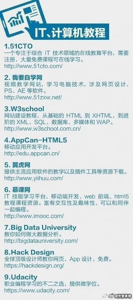 最新网址你懂的,最新网址你懂的那种，其实是一种危险的网络探索行为。在这里，我想和大家探讨一个非常重要的话题——网络素养与自我防护。在这个日新月异的互联网时代，我们每天都在接触各种各样的信息和资源，但随之而来的也有许多潜在的风险和危害。因此，我们需要提高警惕，增强自我防护意识，共同营造一个健康、和谐的网络环境。，警惕危险网络探索行为，提升网络素养与自我防护意识的重要性