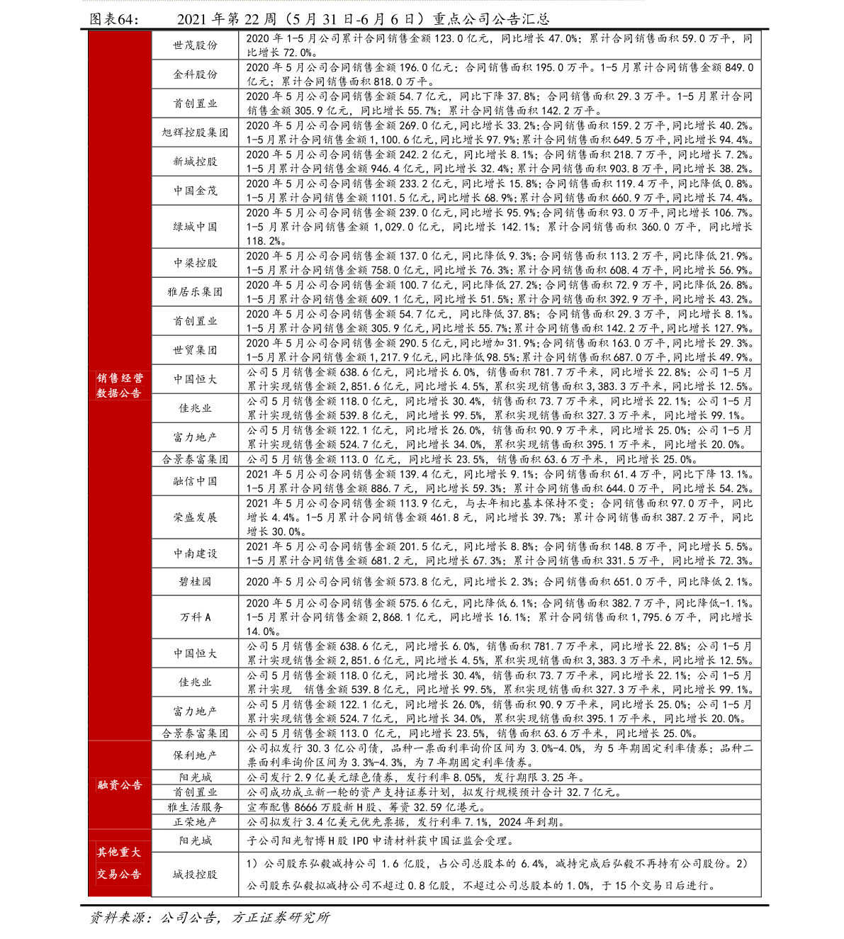 晶方科技重组最新消息,晶方科技重组最新消息,引领科技产业新篇章,晶方科技重组引领科技产业新篇章的最新消息