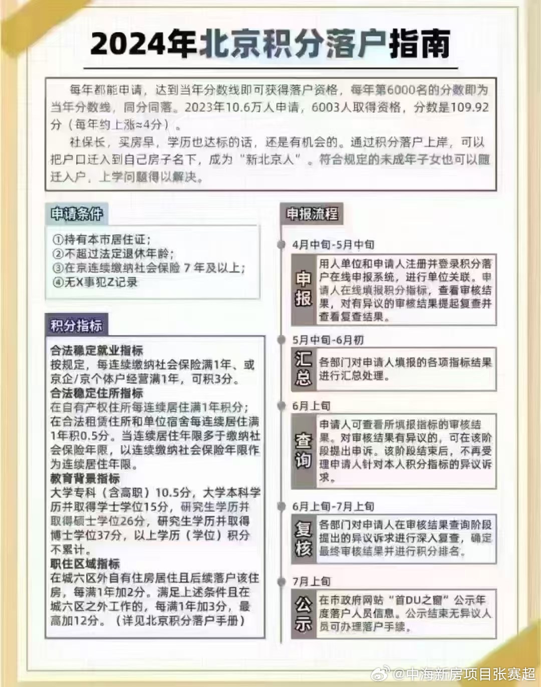 配偶户口进京最新政策,配偶户口进京最新政策解读，共建和谐家园的新篇章，配偶户口进京政策解读，共建和谐家园的新篇章