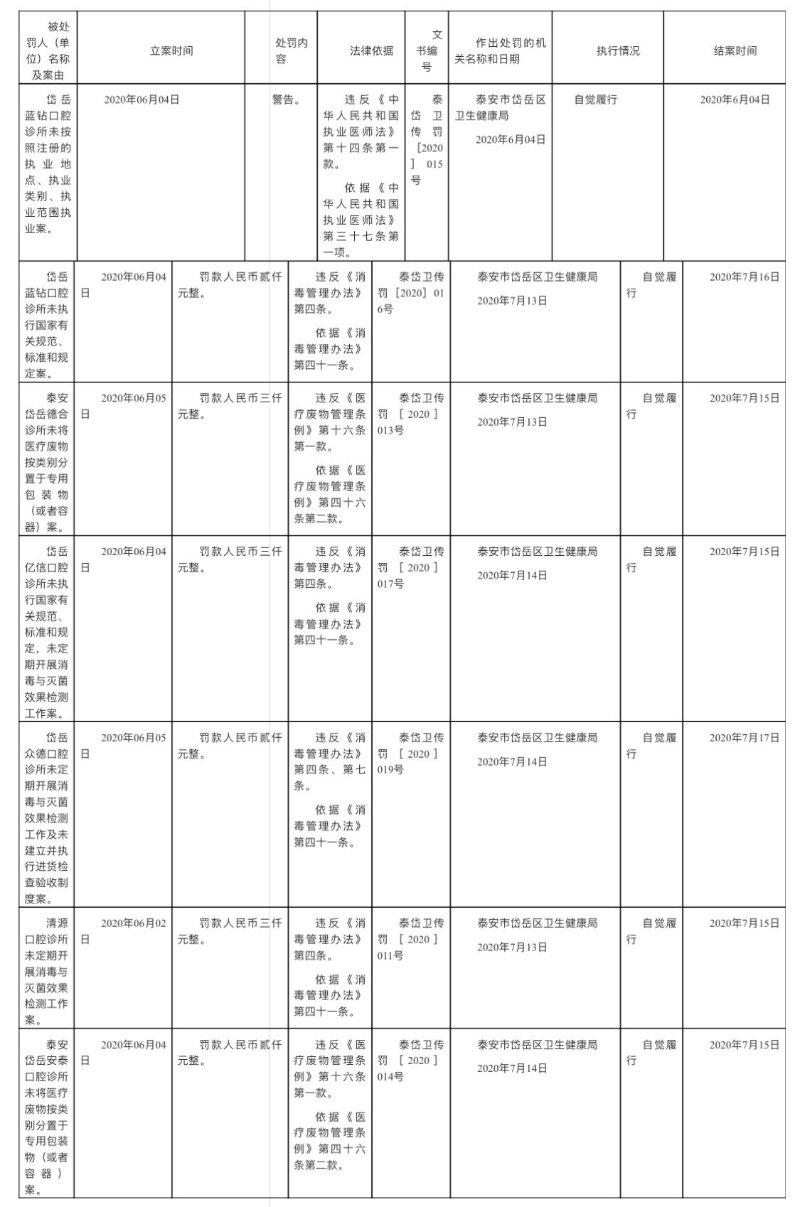 中医执业医师执业范围最新规定,中医执业医师执业范围最新规定，探索中医药发展的新时代，中医执业医师执业范围最新规定，探索中医药发展的新时代