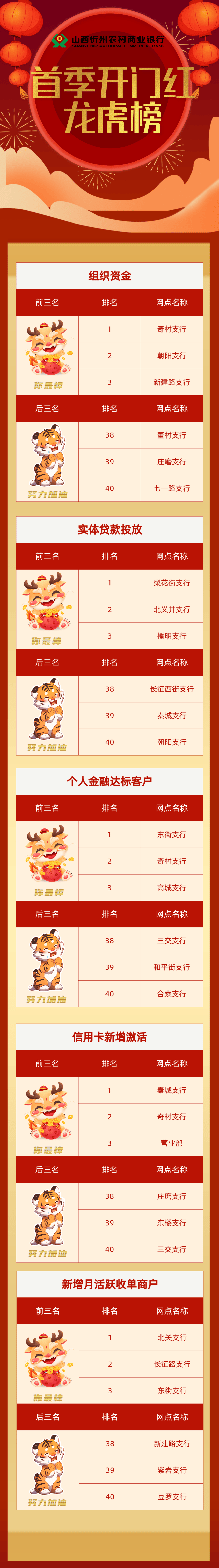 4虎最新网站,探索最新网站,四虎之魅力所在,探索四虎最新魅力网站,探索最新网站动态