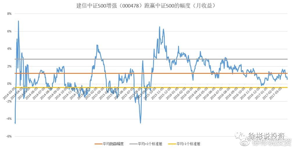 002001基金净值查询今天最新净值,揭秘金融世界，今日002001基金净值的深度解读，今日揭秘，金融世界的深度解读——关于002001基金净值的最新解读与查询
